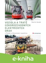 Vozidla a tratě úzkorozchodných elektrických drah v ČR a SR