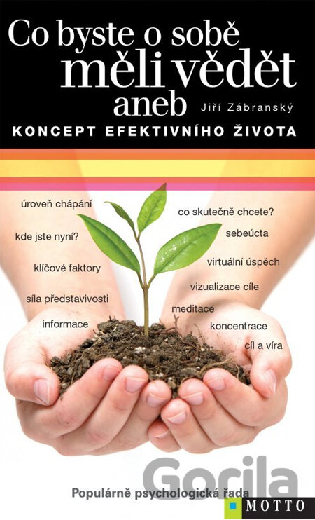 Kniha Co byste o sobě měli vědět aneb Koncept efektivního života - Jiří Zábranský