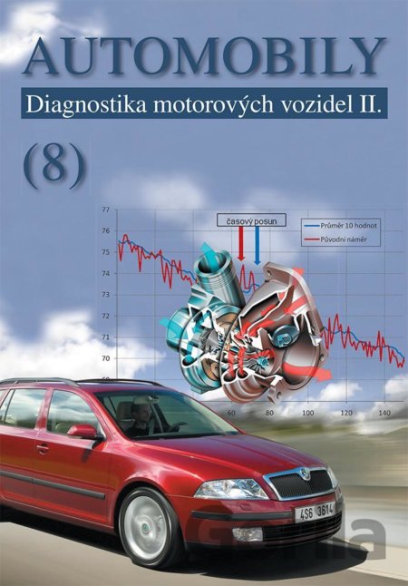 Kniha Automobily 8 - Adam Polcar, Jiří Čupera, Pavel Štěrba