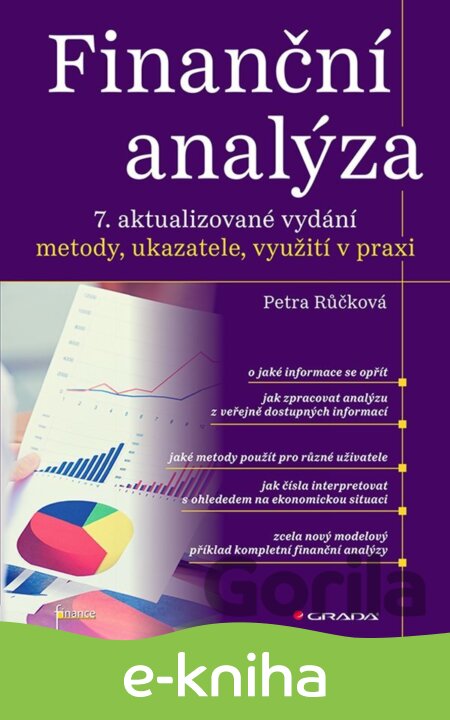 E-kniha Finanční analýza - 7. aktualizované vydání - Petra Růčková