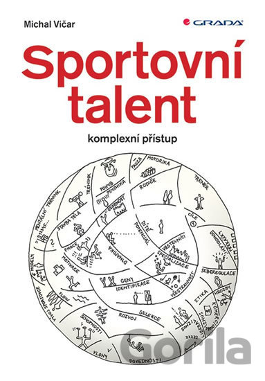 Kniha Sportovní talent - Michal Vičar