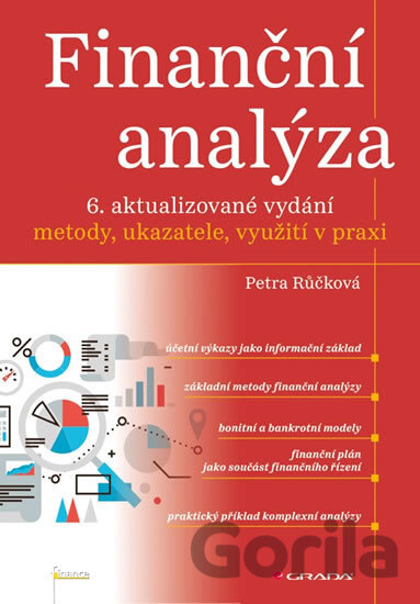 Kniha Finanční analýzy - Petra Růčková