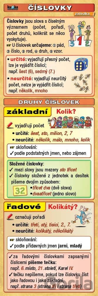 Kniha Záložka - Číslovky - Petr Kupka