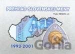 Prehľad slovenskej meny 1993 - 2001
