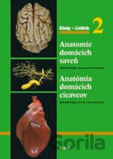 Anatómia domácich cicavcov 2 / Anatomie domácích savců 2