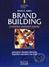 Brand building budování značky