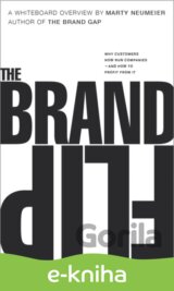 The Brand Flip
