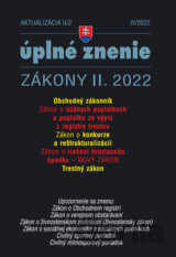 Aktualizácia II/2/2022 - Riešenie hroziaceho úpadku