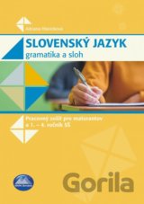 Slovenský jazyk - Gramatika a sloh
