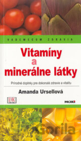 Vitamíny a minerálne látky