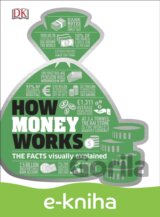 How Money Works