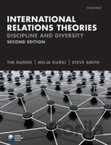 International Relations Theories