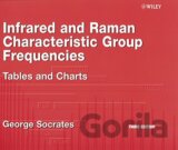 Infrared and Raman Characteristic Group Frequencies