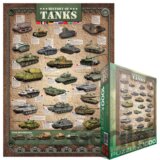 Historie Tanků