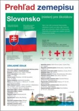 Prehľad zemepisu - Slovensko