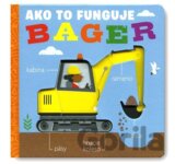 Ako to funguje: Bager