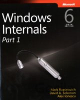 Windows Internals (Part 1)