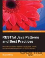 Restful Java Patterns and Best Practices