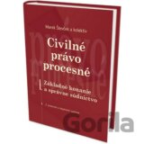 Civilné právo procesné