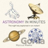 The Astronomy in Minutes