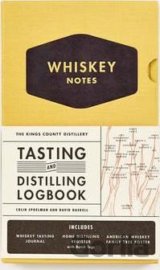 Kings County Distillery: Whiskey Notes