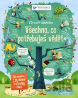 Všechno, co potřebuješ vědět