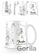 Hrnček Fender: Exploding Stratocaster