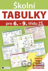 Školní tabulky pro 6.-9. třídu ZŠ