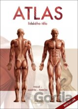Atlas lidského těla