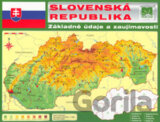 Slovenská republika - mapa