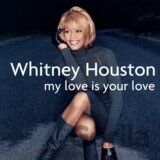 Whitney Houston: My Love Is Your Love (teal Blue) LP