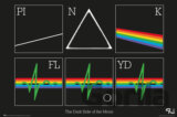Plagát Pink Floyd: The Dark Of The Moon