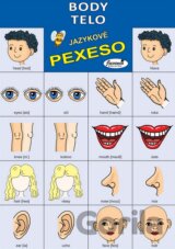 Jazykové pexeso: Body / Telo