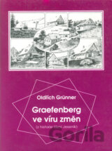 Graefenberg ve víru změn