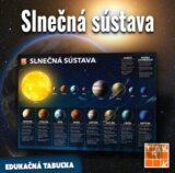 Tabuľka A3 - Slnečná sústava