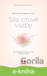 Síla citové vazby