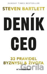 Deník CEO