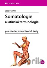 Somatologie a latinská terminologie