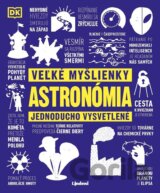 Veľké myšlienky: Astronómia