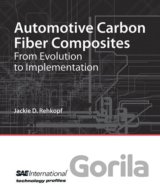 Automative Carbon Fiber Composites