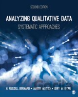 Analyzing Qualitative Data