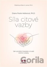 Síla citové vazby