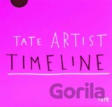 Tate Artist Timeline