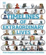 Timelines of Extraordinary Lives