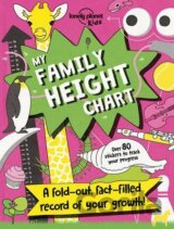 My Family Height Chart