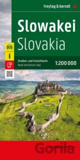 Slovensko 1:200 000