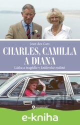 Charles, Camilla a Diana