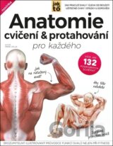 Anatomie cvičení & protahování pro každého
