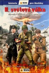 II.světová válka - Důvody, události, fakta, poučení