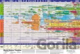 World History Timeline Giant
